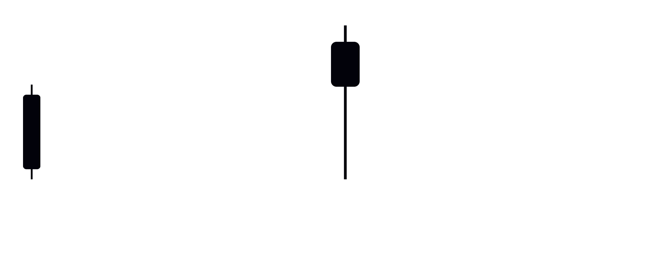 MK Vector One